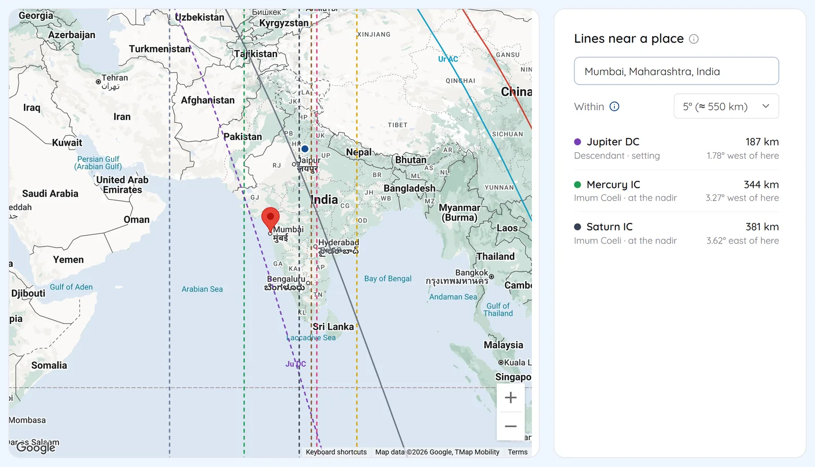 Map zoomed to India with Mumbai selected and the lines within 5 degrees listed with their distance