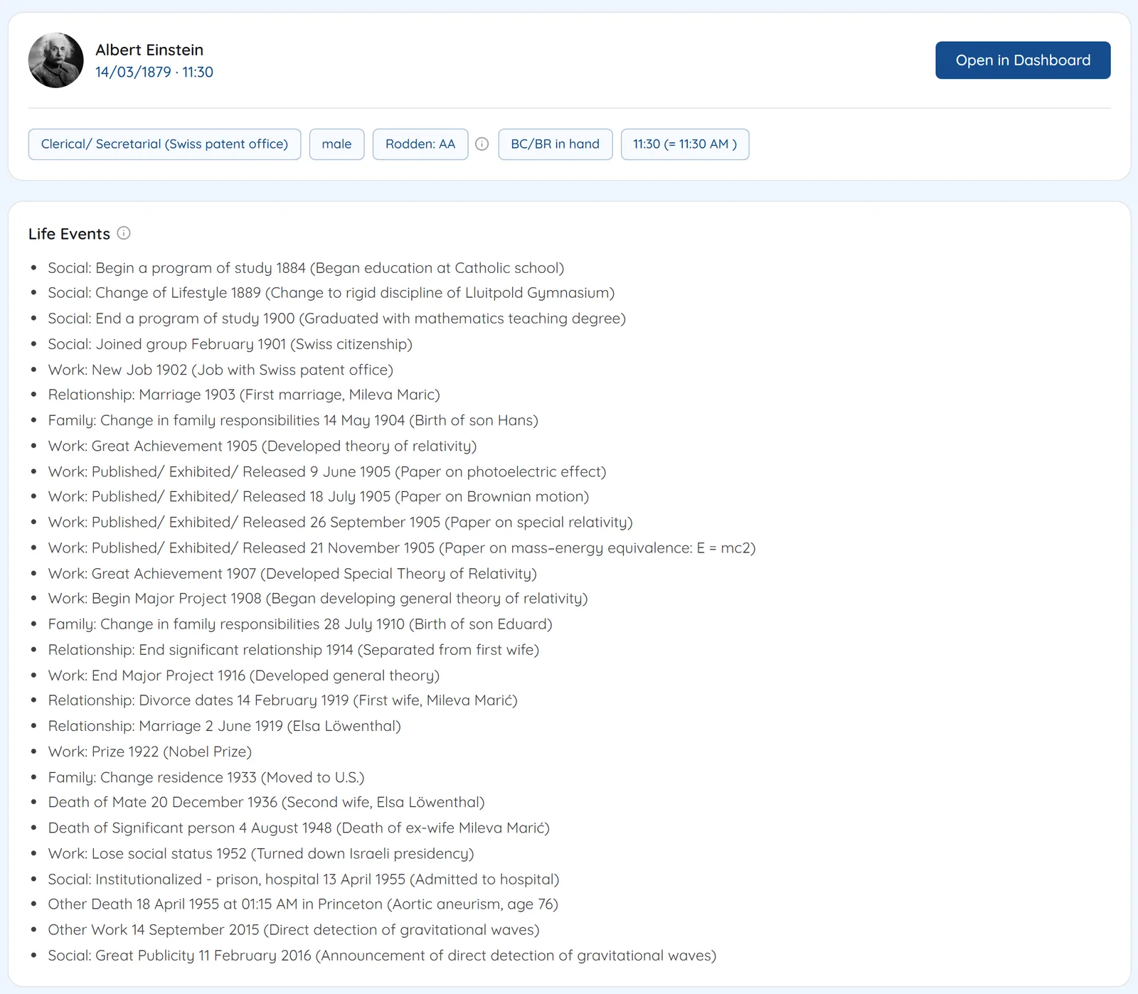 Albert Einstein's profile with Rodden rating AA, birth data and a list of dated life events