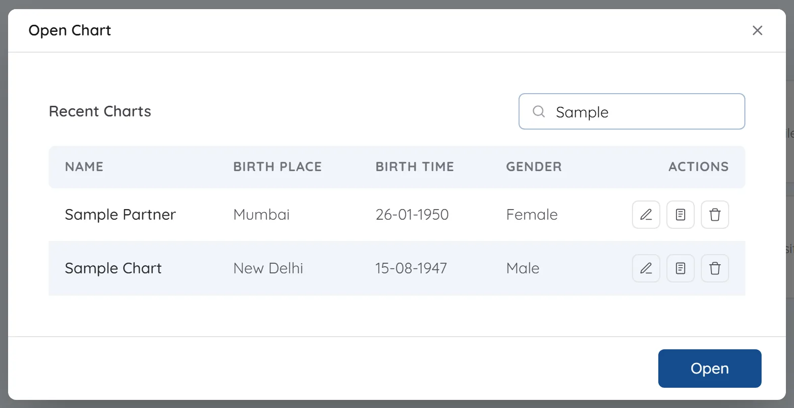 Open Chart dialog in Jyotisha AI listing saved charts Sample Partner and Sample Chart, searchable by name and place