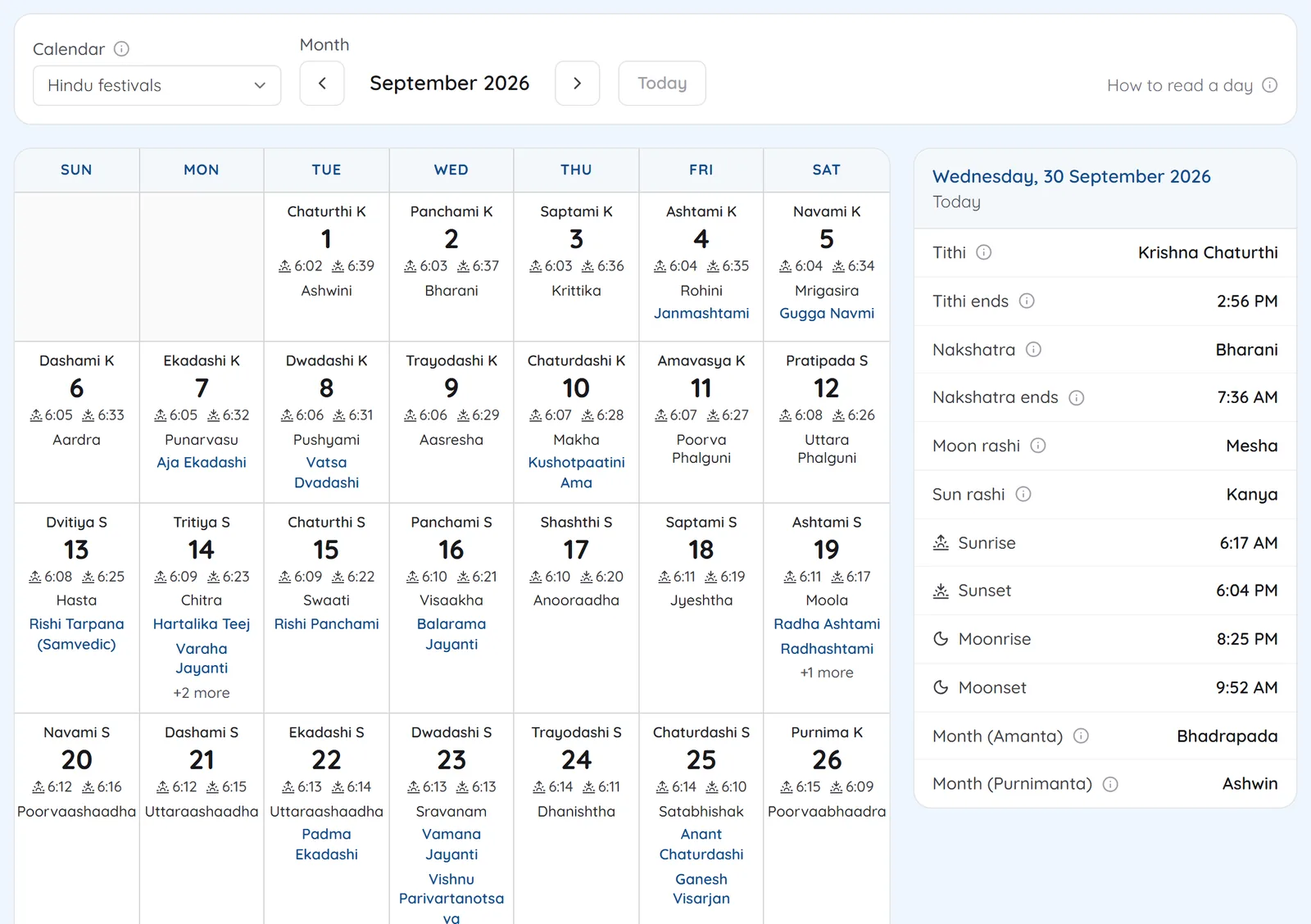 Monthly Hindu calendar with tithi, sunrise, sunset and nakshatra for each day and the selected day's details