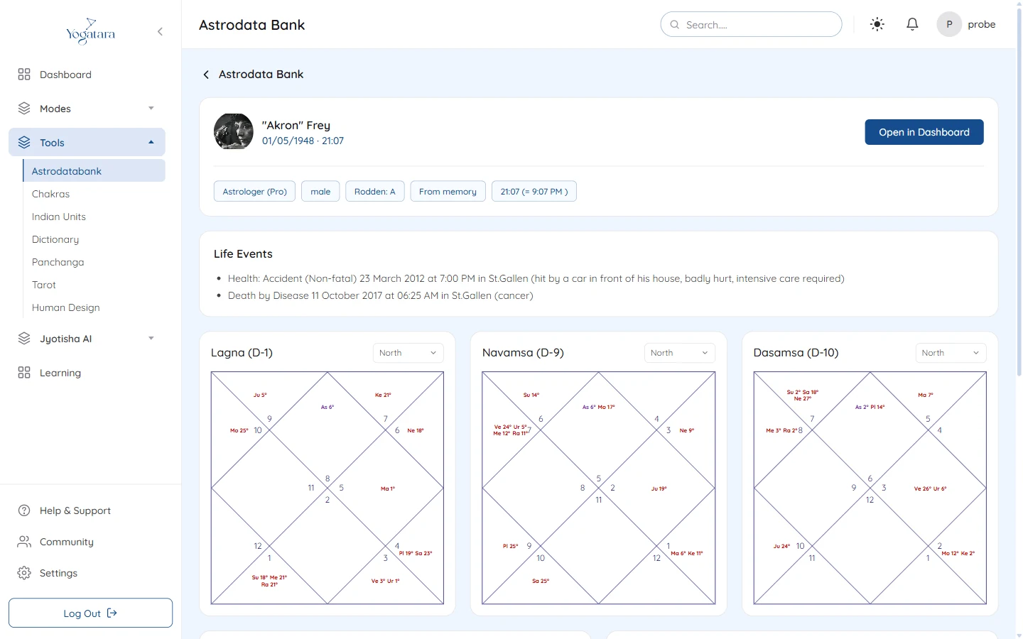 A full profile with life events and the D1, D9 and D10 charts