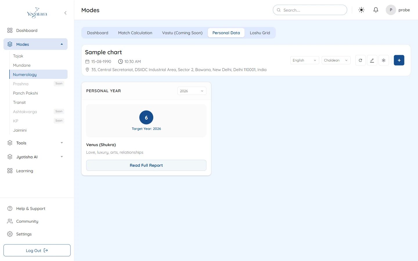 Personal Data with the personal year card